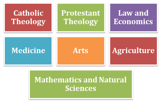 University of Bonn Admission 2024: Application Fees, Deadlines ...