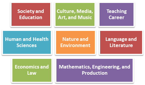 University of Bremen Admission 2025: Application Dates & Deadlines ...