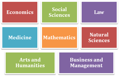 Cologne Faculties