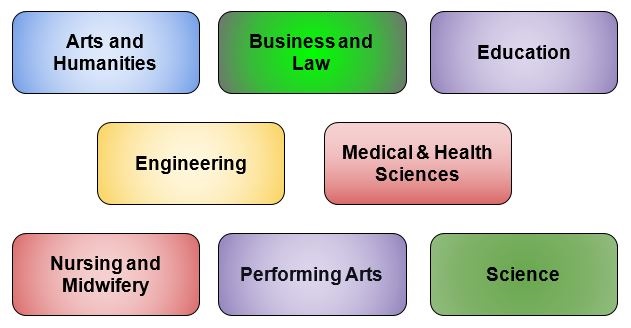 edith-cowan-university-tuition-fees-infolearners