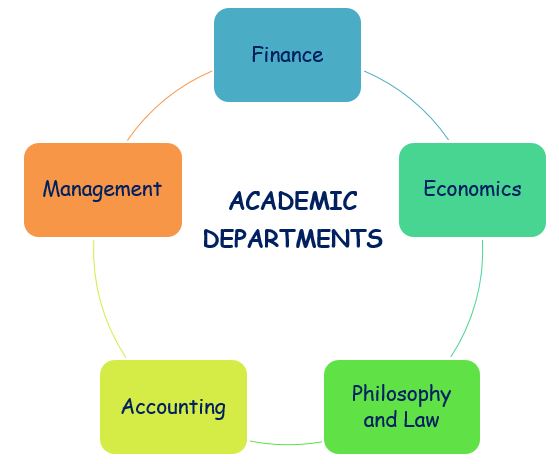 Frankfurt School of Finance & Management (FSFM) Admission 2023 ...