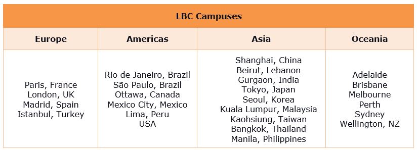LCB Campuses
