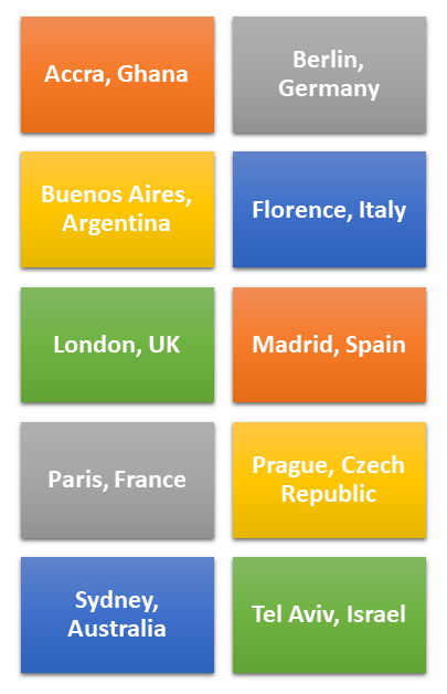 New York University Nyu Rankings Fees Courses Admission 22 Requirements Scholarships