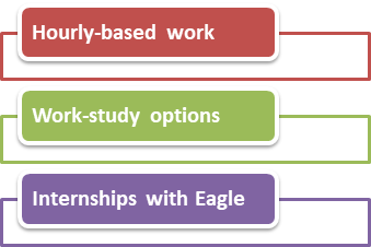 North Texas Work While Study