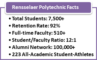Rpi Academic Calendar 2022 Rensselaer Polytechnic Institute (Rpi) Admissions 2021: Fees, Entry  Requirements, Application Deadlines & Faqs