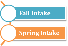 TU Eindhoven Admission Intakes